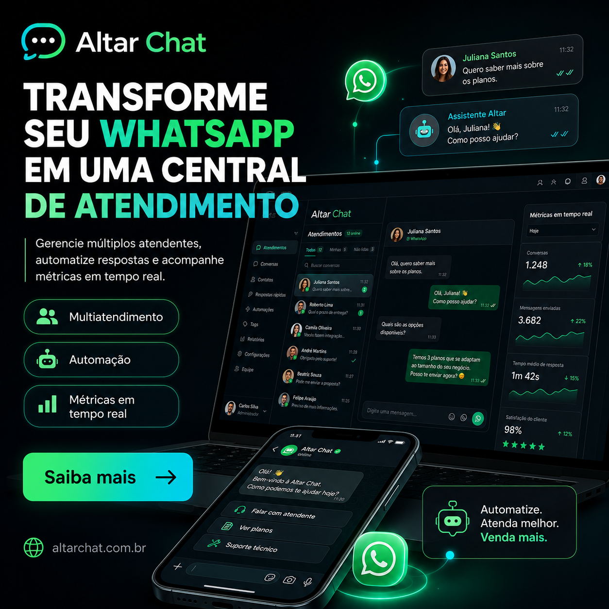 Altar Chat - Multiatendimento WhatsApp